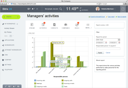 bitrix24 document approval sales software Free management Bitrix24: