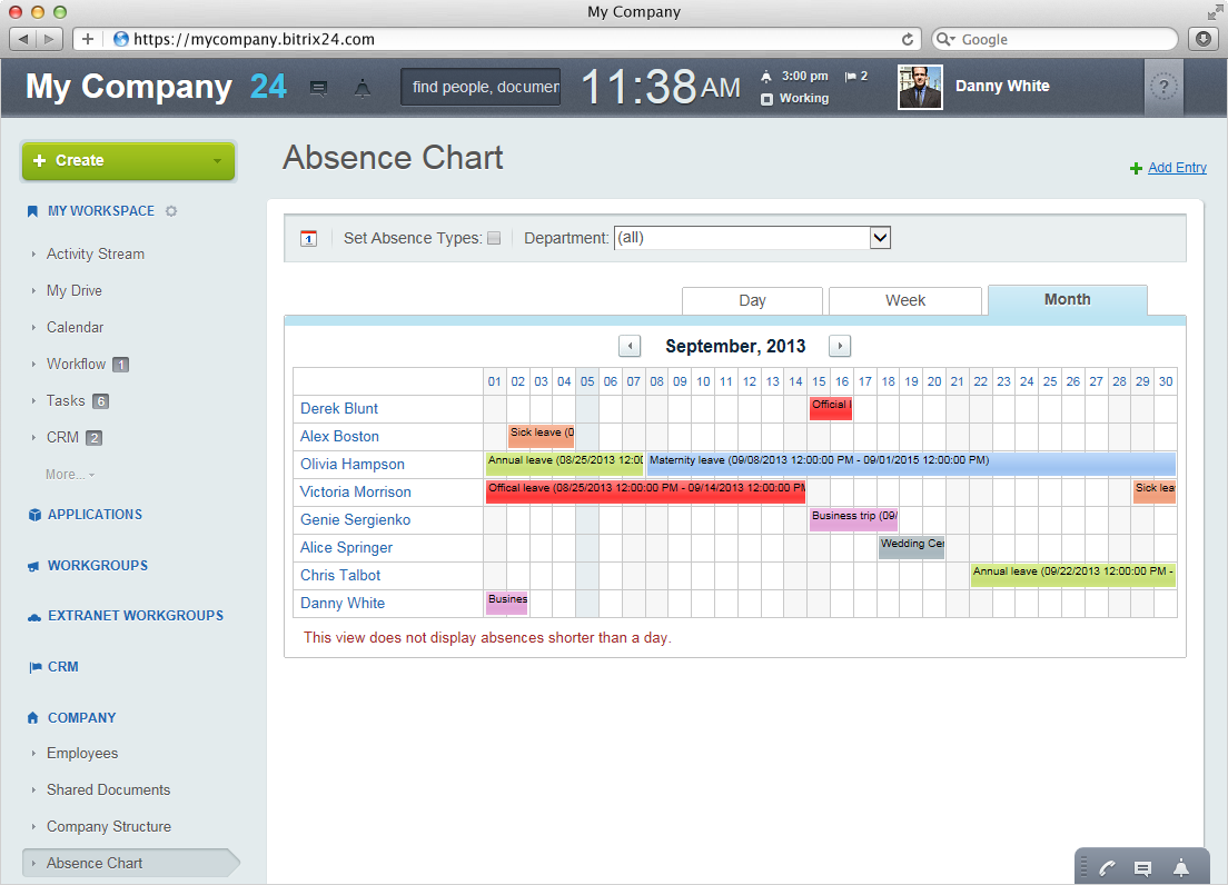 employee scheduling system php source code