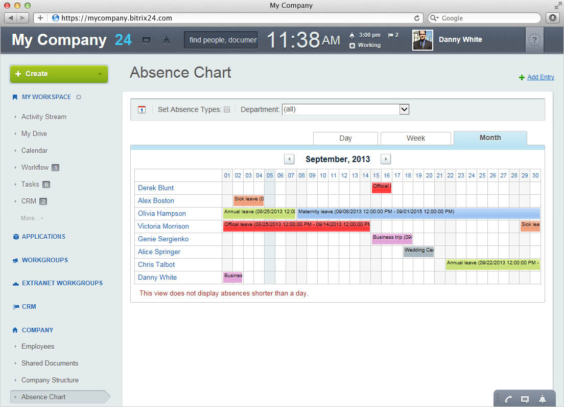 Employee access. Absence Management. Agri HR Toolkit. Share HR Tool.