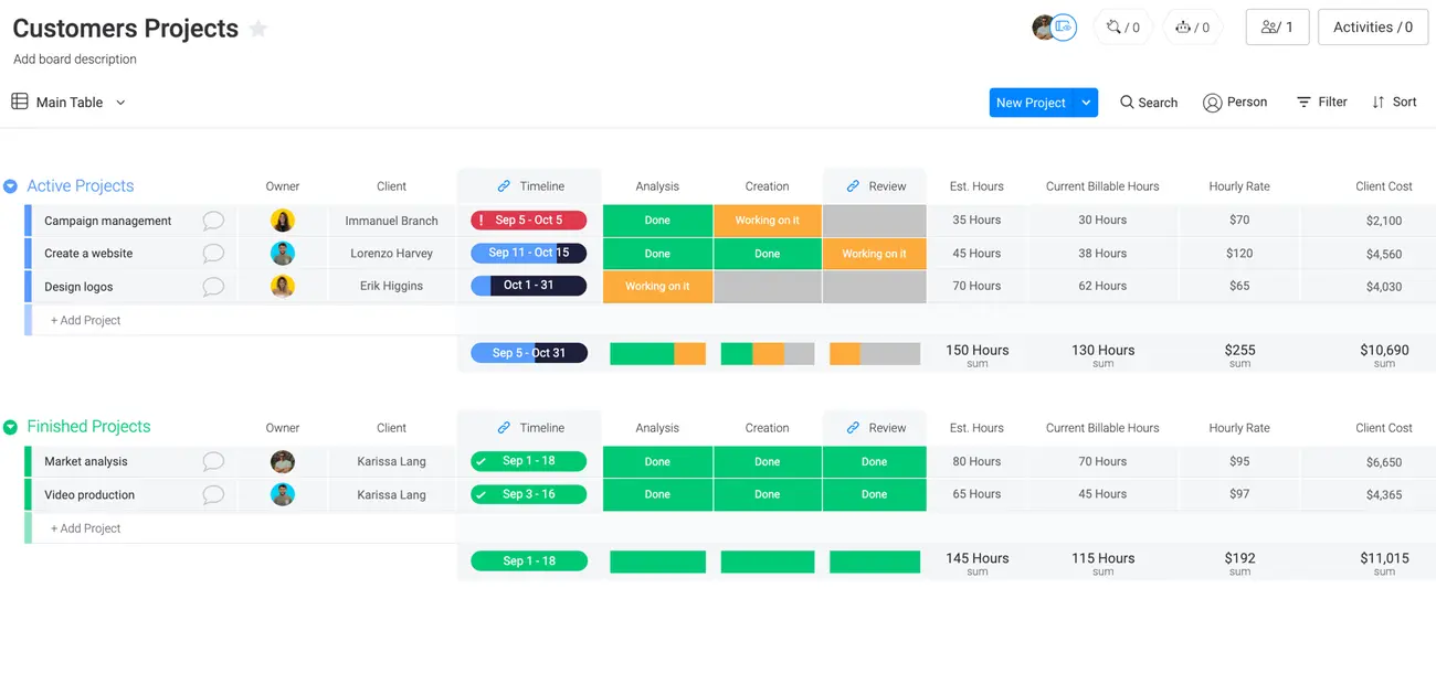 Monday_Tasks.webp Monday_Tasks.webp