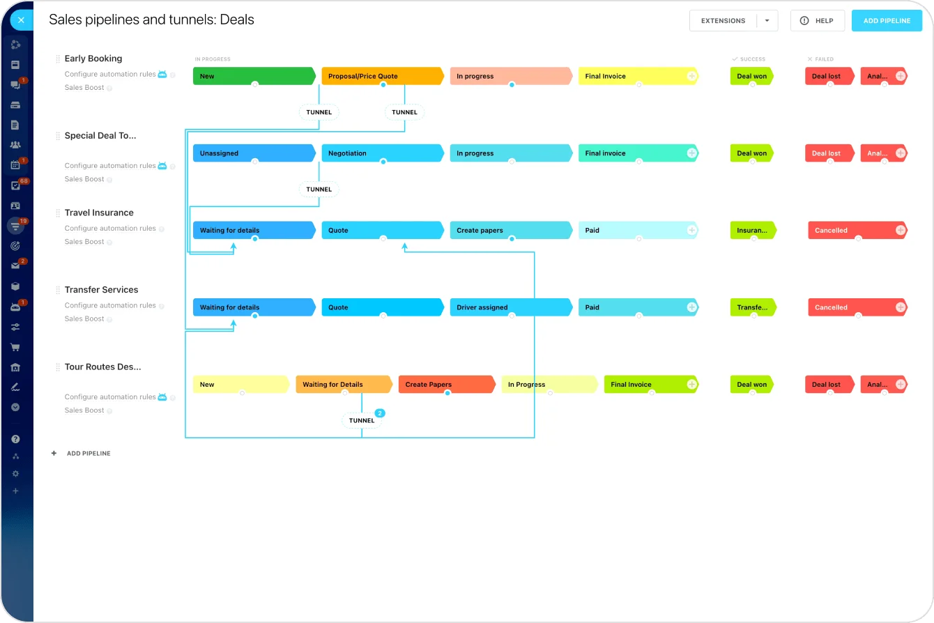 automated-funnels.png.webp automated-funnels