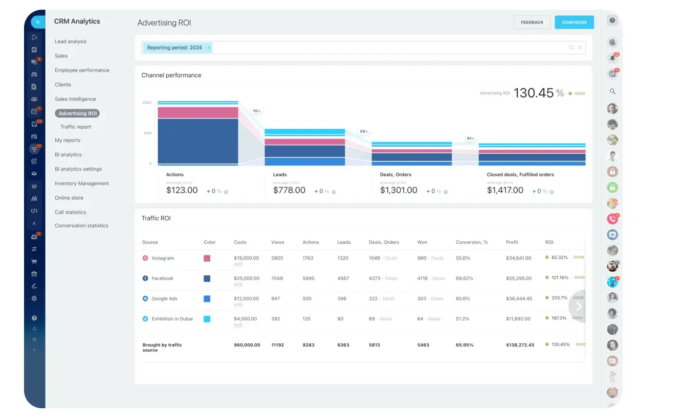 analytics and reporting analytics and reporting